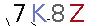 ValidateCode