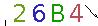 ValidateCode