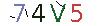 ValidateCode