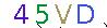 ValidateCode
