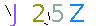 ValidateCode