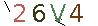 ValidateCode